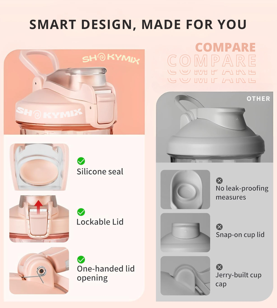 Shakymix Pro - 3 in 1