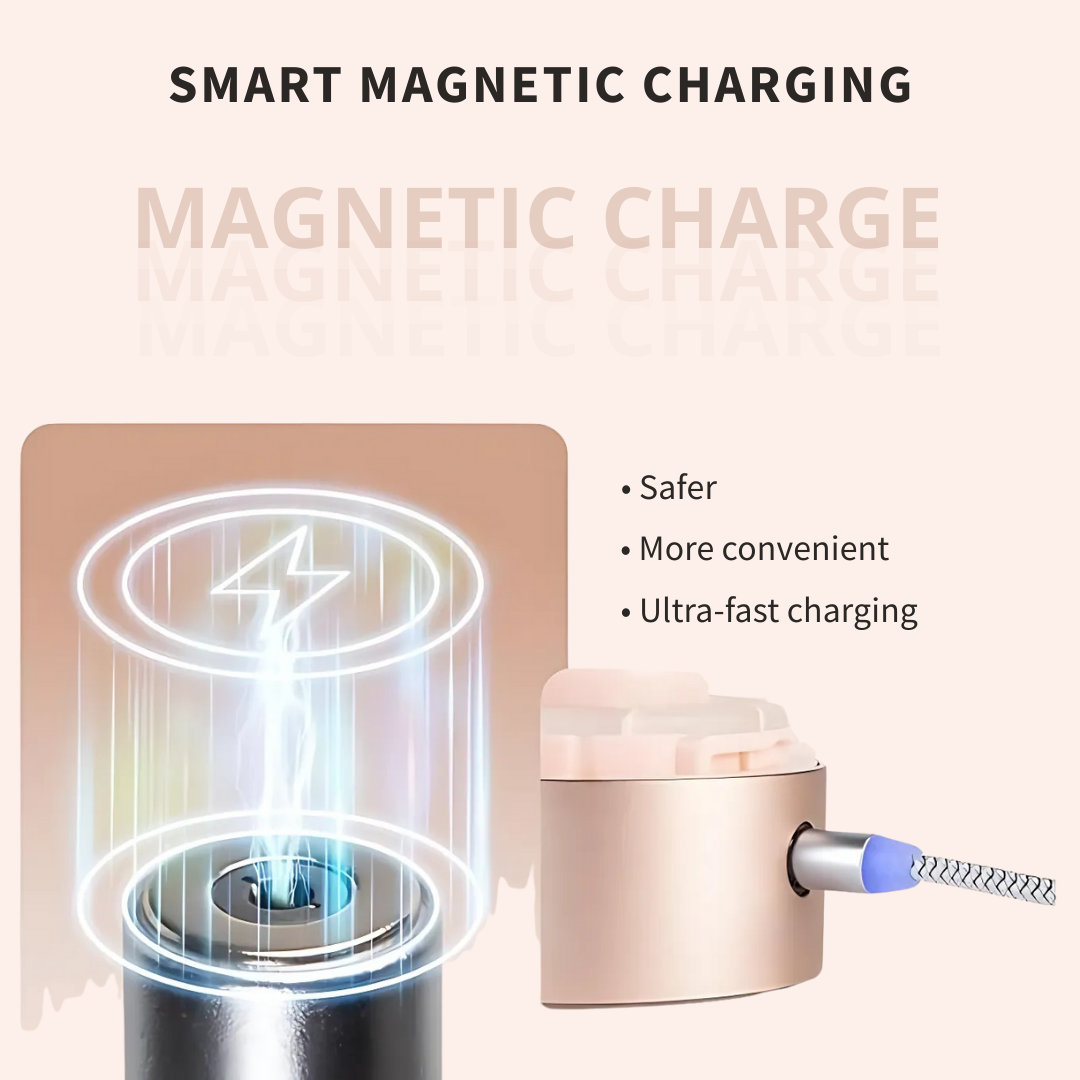 Shakymix Pro - 3 in 1